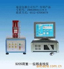 东莞市毫克检测仪器 压力校验仪表与终端测试设备制造指南